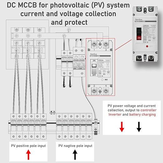 Was macht einen 1000-V-Photovoltaikbatterie-Ladestromkreisschutz positiv negativ für Solarstromanlagen unerlässlich?