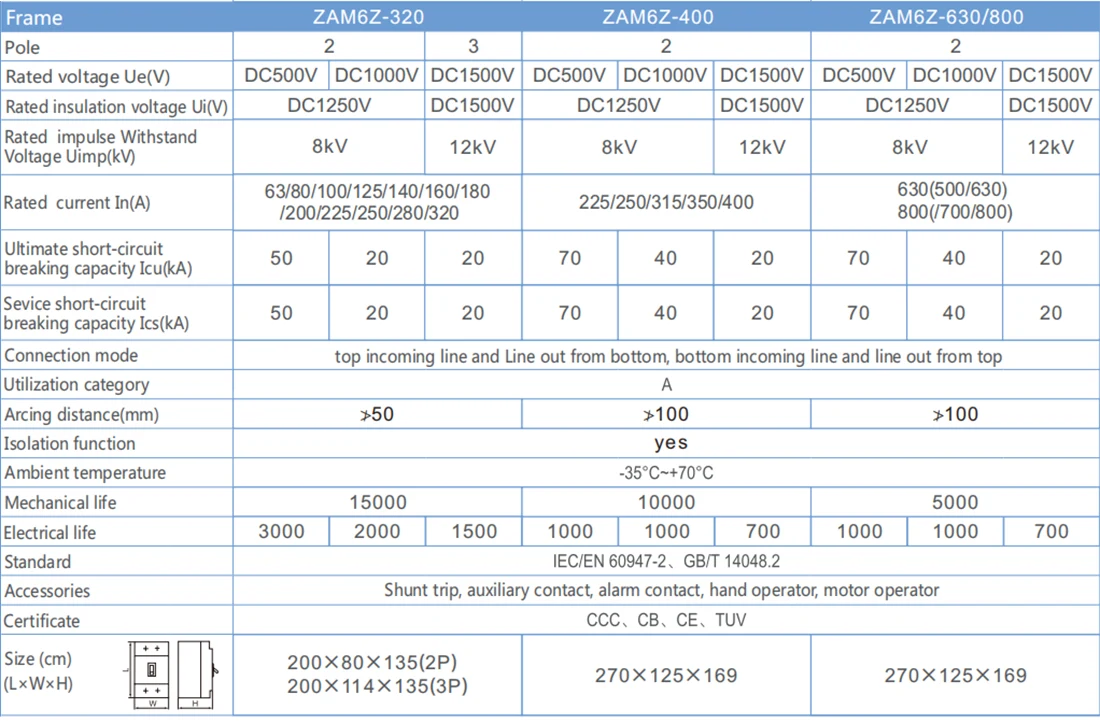 320A Circuit Breaker DC1000V for Solar