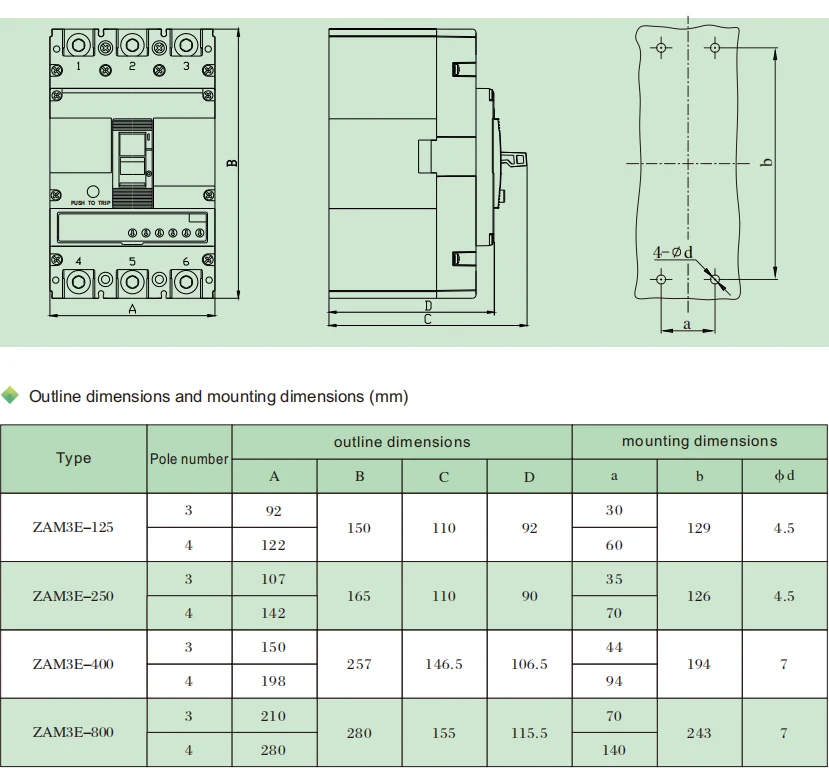 400A Electronic Circuit Breaker